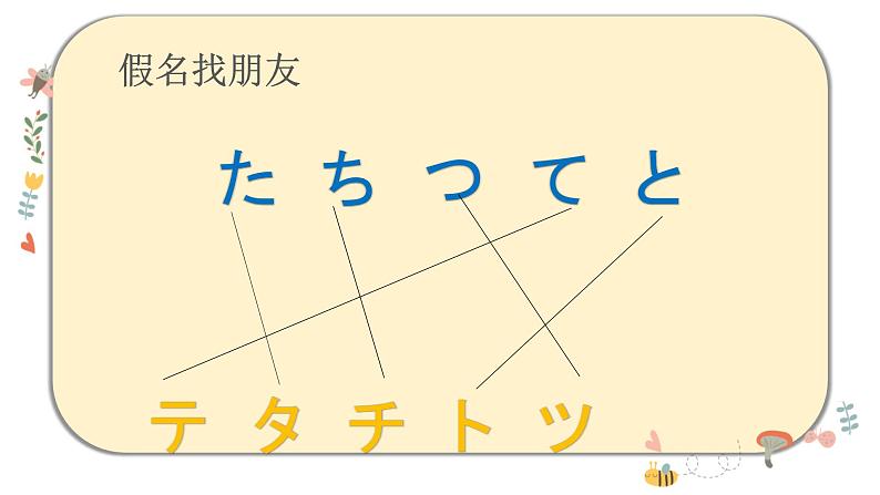 五十音图な行  课件  人教版日语七年级第一单元04