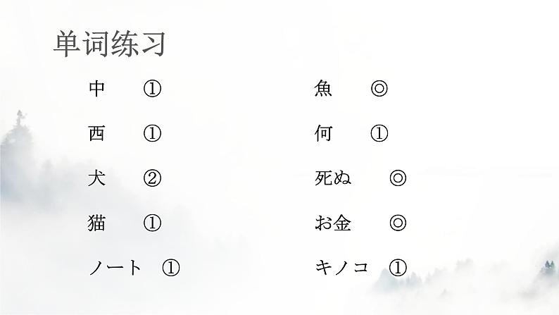 五十音图は行  课件  人教版日语七年级第一单元05