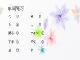 五十音图ま行  课件  人教版日语七年级第一单元