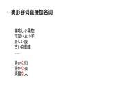 语法&会话  课件  人教版日语七年级第一单元
