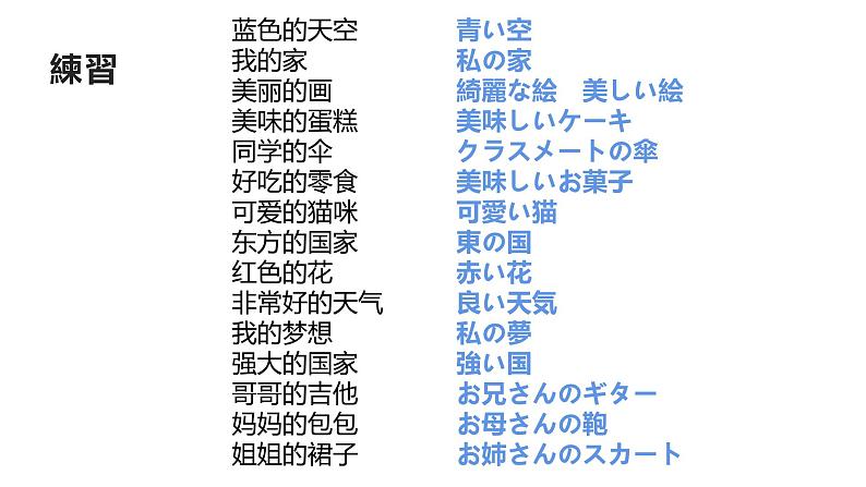 语法&会话  课件  人教版日语七年级第一单元第5页