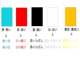第13课 買い物 课件 2024-2025学年人教版日语七年级