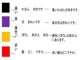 第13课 買い物 课件 2024-2025学年人教版日语七年级