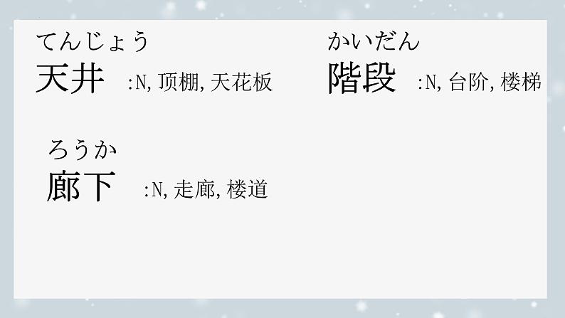 第6課 発表の準備 课件-2024-2025学年初中八年级日语人教版第二册07