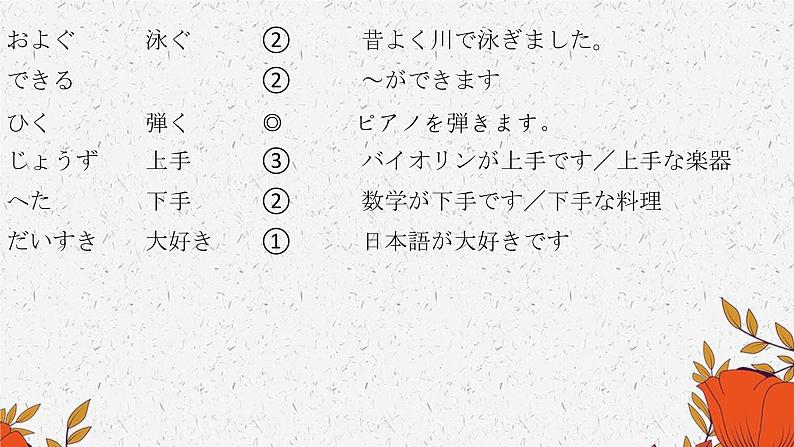 第15课 趣味 第一课时课件 2022-2023学年初中七年级日语人教版第一册04