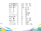 第7课 ボランティア 课件-2022-2023学年人教版八年级日语