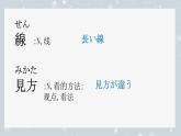 第8課 面白い絵 课件-2022-2023学年初中八年级日语人教版第二册
