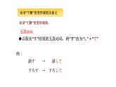 第1课 工場見学 课件 2024-2025学年人教版日语八年级