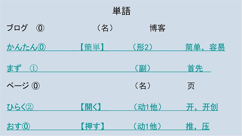 第2课 ブログ 秘密の部屋 课件-2024-2025学年初中日语人教版第二册第2页