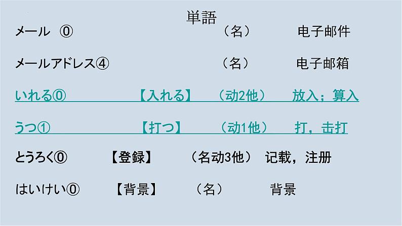 第2课 ブログ 秘密の部屋 课件-2024-2025学年初中日语人教版第二册第3页