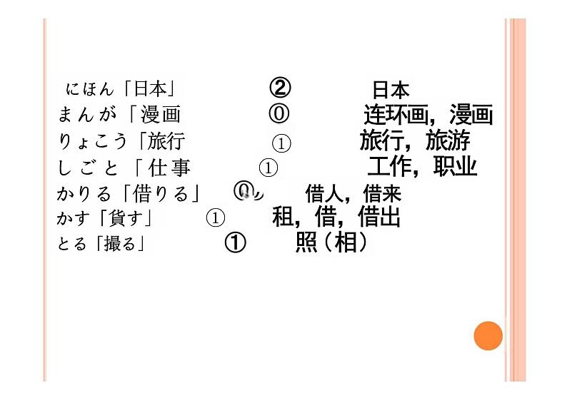 第十课 バス停で 重点单词语法课件 2024-2025学年初中日语人教版第一册第2页