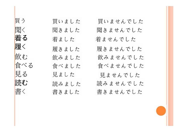 第十课 バス停で 重点单词语法课件 2024-2025学年初中日语人教版第一册第7页