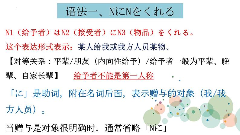 第四課 箸とスプーン 语法 课件 2024-2025学年人教版初中日语八年级第二册第2页