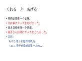 第四課 箸とスプーン 语法 课件 2024-2025学年人教版初中日语八年级第二册