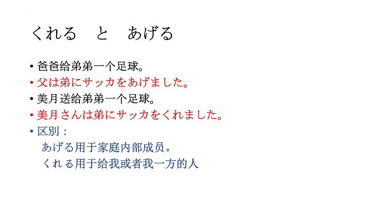 第四課 箸とスプーン 语法 课件 2024-2025学年人教版初中日语八年级第二册第4页