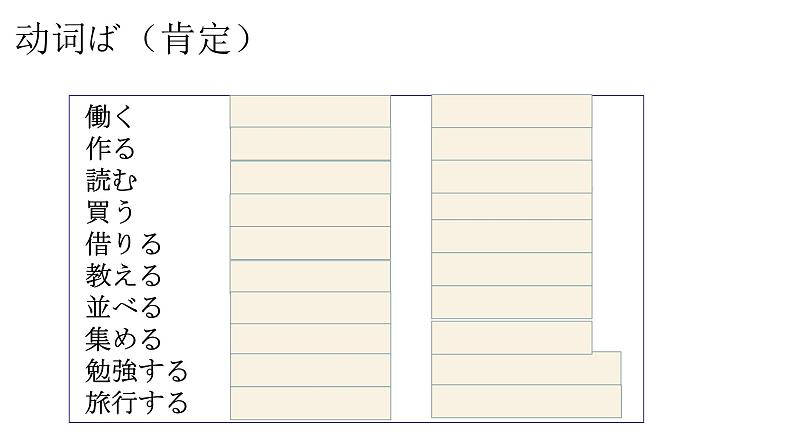 第七课 中学生地球会議 みんなで地球を守ろう 文法 课件-2024-2025学年初中日语人教版第三册第6页