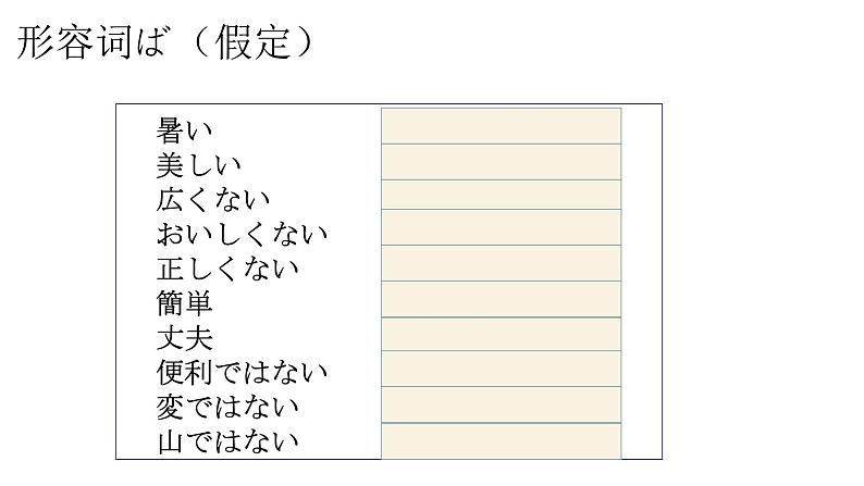 第七课 中学生地球会議 みんなで地球を守ろう 文法 课件-2024-2025学年初中日语人教版第三册第7页