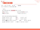 第13课 買い物 课件 2024-2025学年人教版日语七年级第一册