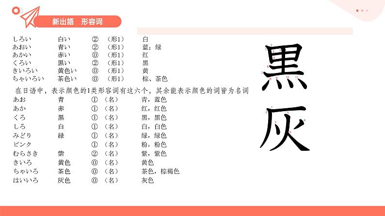 第13课 買い物 课件 2024-2025学年人教版日语七年级第一册06