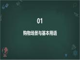 人教版初中七年级全册日语-第 四单元-课次13 会话：買い物【课件】