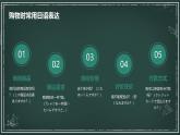 人教版初中七年级全册日语-第 四单元-课次13 会话：買い物【课件】