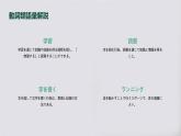 人教版初中七年级全册日语-第二单元复习【课件】