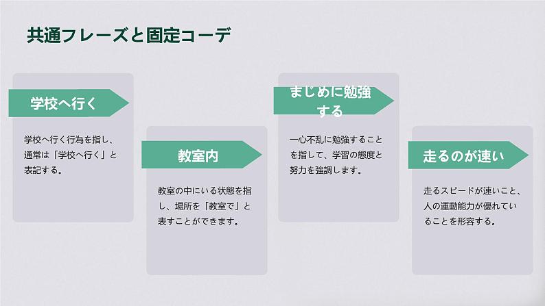 人教版初中七年级全册日语-第二单元复习【课件】第7页