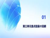 人教版初中七年级全册日语-第三单元复习【课件】