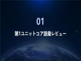 人教版初中七年级全册日语-第一单元复习【课件】
