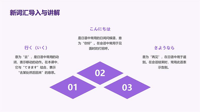 人教版初中七年级全册日语-第一单元-课次3 会话：行ってきます【课件】第8页