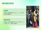 人教版初中七年级全册日语-第一单元-课次4 会话：はじめまして【课件】