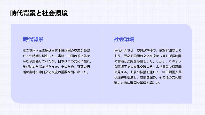 人教版初中九年级全册日语-第四单元-课次11 课文：海を渡ったお茶【课件】第6页