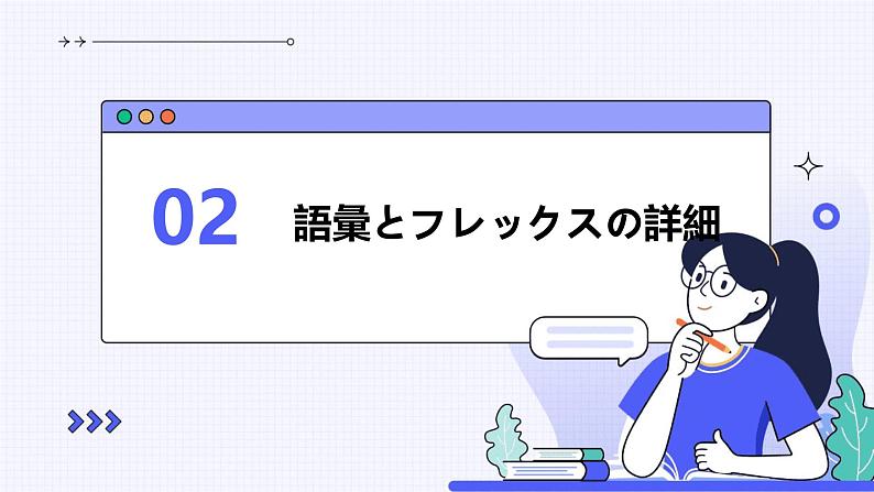 人教版初中九年级全册日语-第四单元-课次11 课文：海を渡ったお茶【课件】第7页