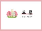 第7課 學(xué)校案內(nèi) 單詞 課件-2024-2025學(xué)年初中日語人教版七年級第一冊