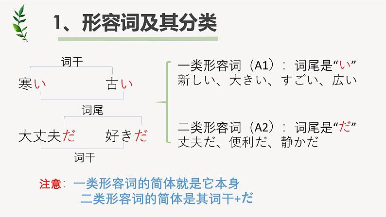 第8课 公園 语法 课件-2024-2025学年初中日语人教版七年级第一册第2页