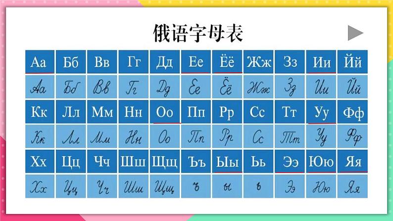 人教版俄语七年级 《Урок1》课件03