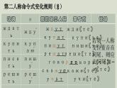 人教版初中俄语九年级全一册урок 8 课件
