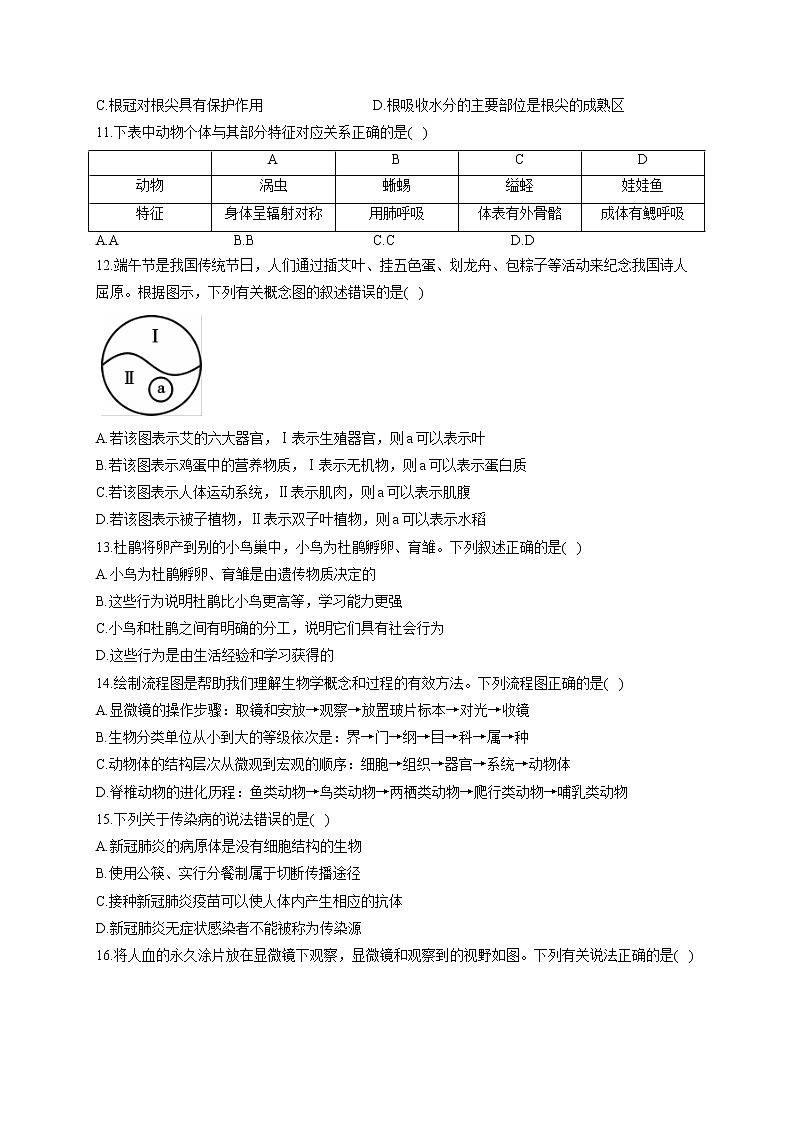 江西省九江市2021届中考生物试卷第2页