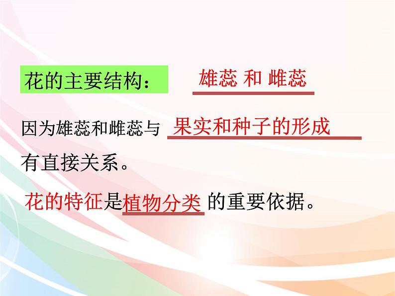 济南版生物八年级上册 4.1.1花的结构和类型 课件04