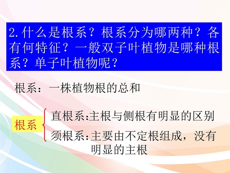 济南版生物八年级上册 4.1.5根的结构及功能 课件03