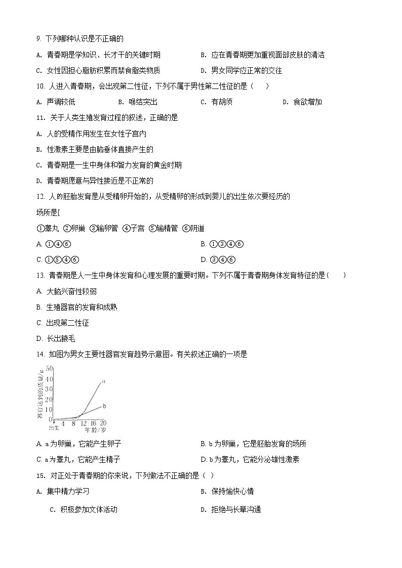 精品解析：人教版七年级下册生物：1.3 青春期同步训练（原卷版）第2页