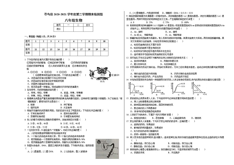 江西省赣州市寻乌县2020-2021学年八年级下学期期末生物试题（word版 含答案）第1页