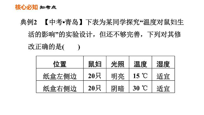 人教版七年级上册生物课件 第一单元 第二章巩固强化复习第8页