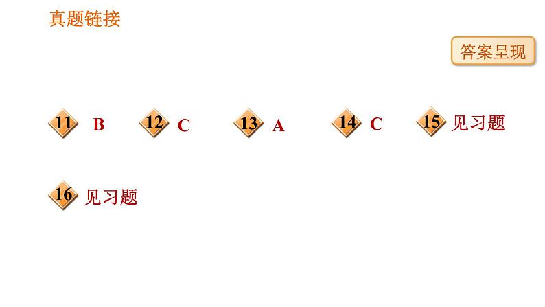 人教版七年级上册生物课件 第一单元 1.2.1.2 生物因素对生物的影响及生物对环境的适应和影响第8页