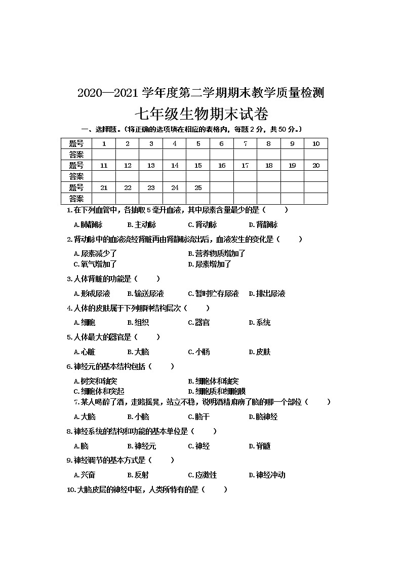 河北省邯郸市临漳县2020-2021学年七年级下学期期末考试生物试题（word版 含答案）第1页