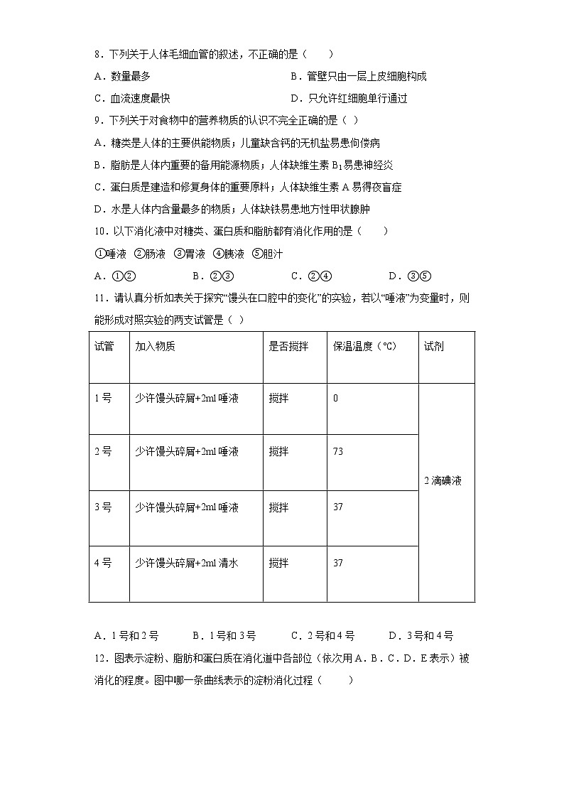 四川省眉山市青神县2020-2021学年七年级下学期期中生物试题（word版 含答案）第2页