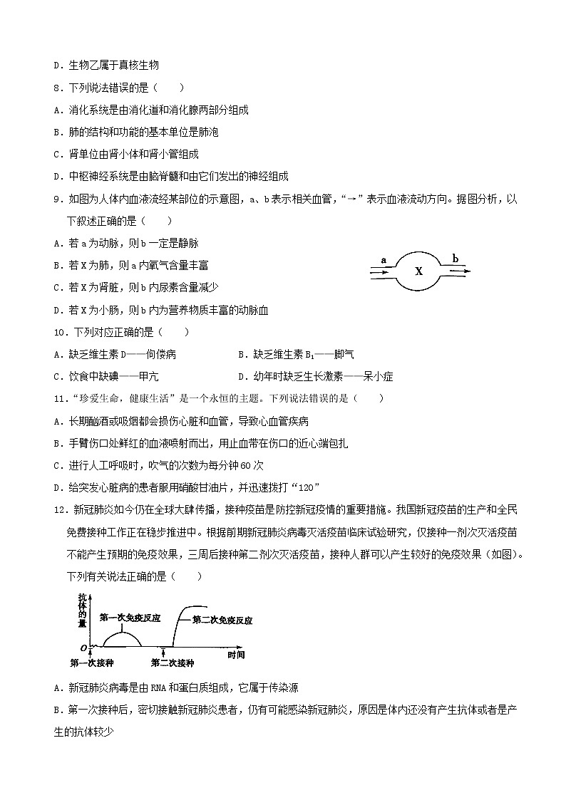 2021年山东省菏泽市中考（会考）生物真题及参考答案第3页