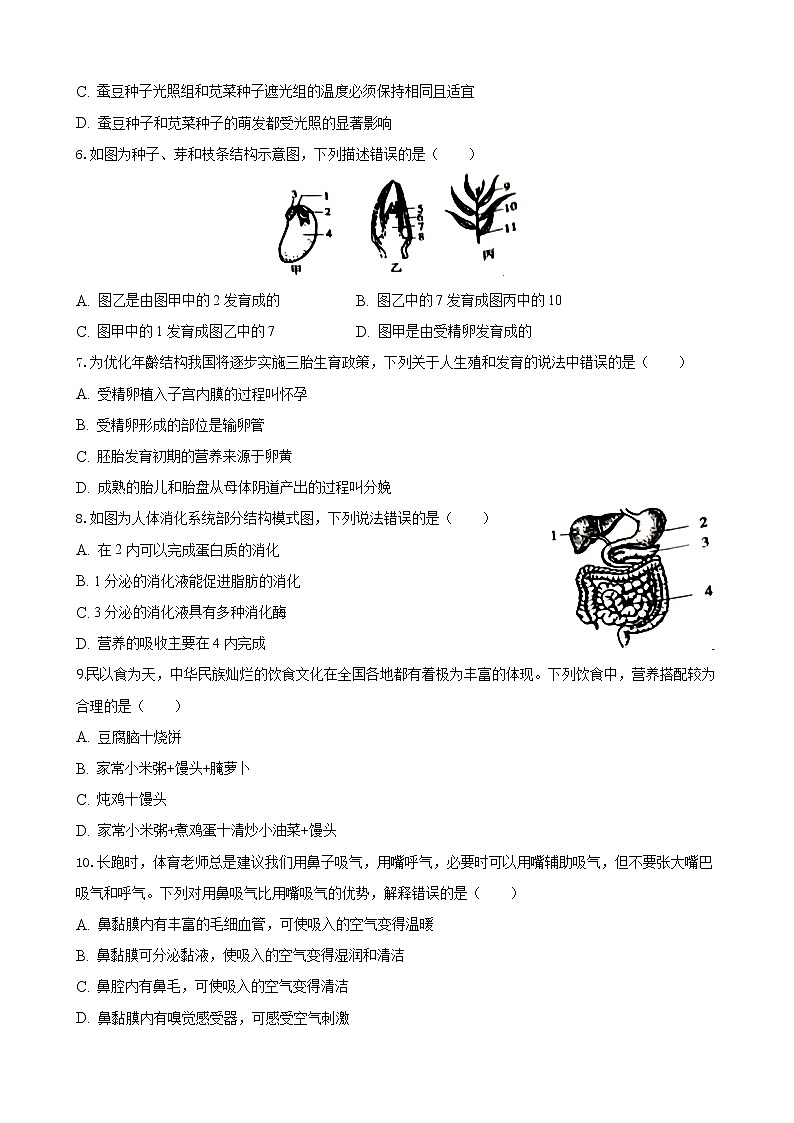 2021年山东省聊城市中考（会考）生物真题及参考答案02