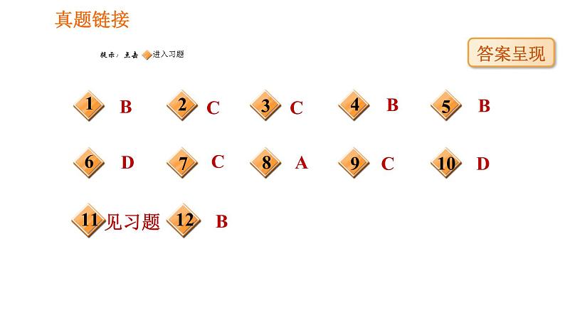 人教版八年级上册生物习题课件 第5单元 第5章 病毒06