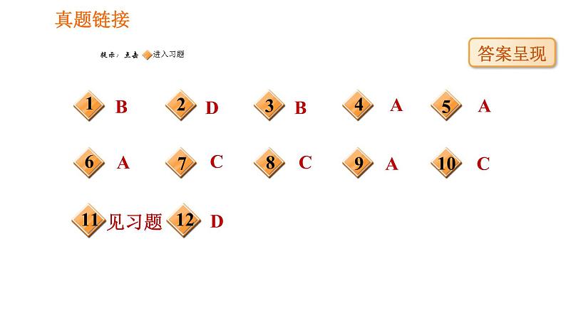 人教版八年级上册生物习题课件 第6单元 第3章 保护生物的多样性006